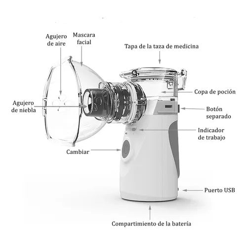 🌬️ NebulaCare™ – Nebulizador para Respirar Mejor, Vivir Mejor